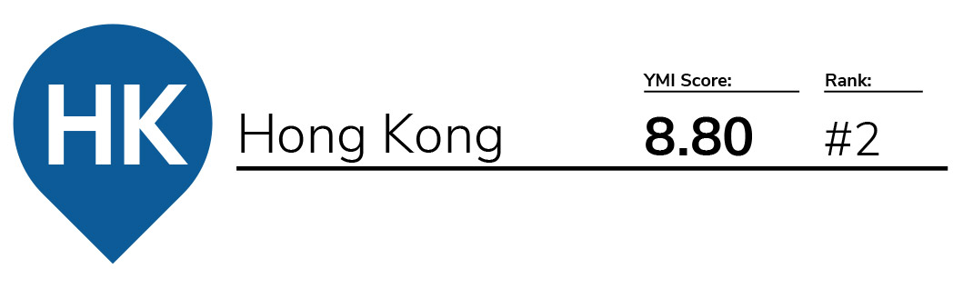 YMI 2018 – Hong Kong